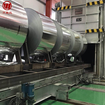 铝卷退火炉